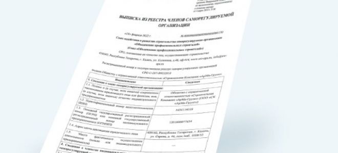 Саморегулируемые организации