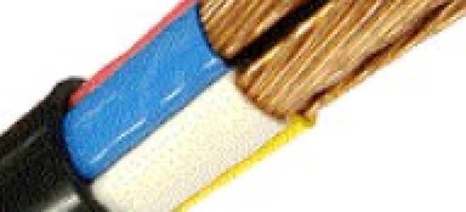 Изготовление кабеля